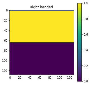 ../../_images/source_tutorial_Stokes_55_1.png